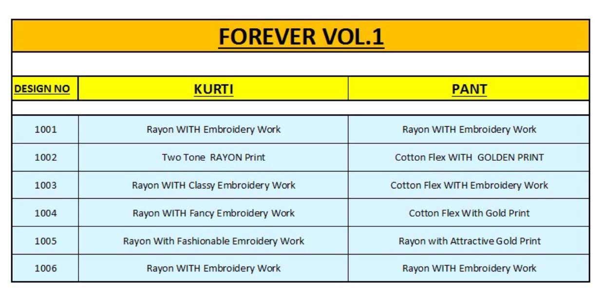 Forever Vol-1 Diya Trends Classy Kurti with Pant Pair Forever Vol-1 Diya Trends Classy Kurti with Pant Pair